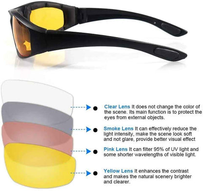 Outdoor UV Protection Goggles – Padded Sports Eyewear for Adventure